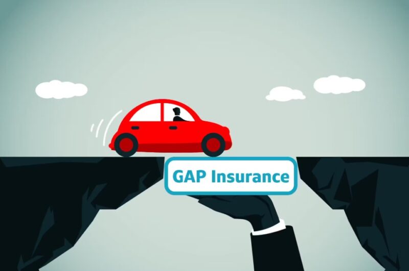 Gap Insurance